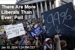 There Are More Liberals Than Ever: Poll
