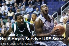 No. 6 Hoyas Survive USF Scare