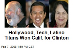 Hollywood, Tech, Latino Titans Won Calif. for Clinton