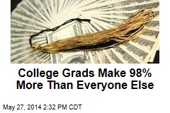College Grads Make 98% More Than Everyone Else