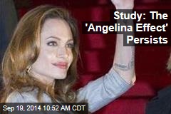 Study: The &#39;Angelina Effect&#39; Persists