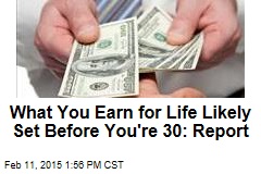 What You Earn for Life Likely Set Before You&#39;re 30: Report