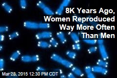 8K Years Ago, Women Reproduced Way More Often Than Men