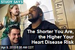 The Shorter You Are, the Higher Your Heart Disease Risk