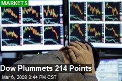 Dow Plummets 214 Points