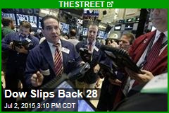 Dow Slips Back 28