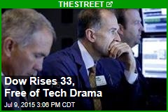 Dow Rises 33, Free of Tech Drama