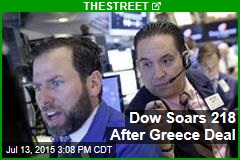 Dow Soars 218 After Greece Deal