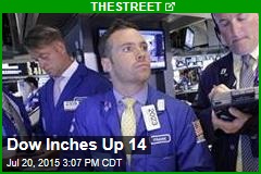 Dow Inches Up 14