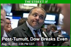 After Tumult, Dow Breaks Even