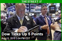 Dow Ticks Up 5 Points