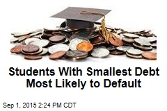 Students With Smallest Debt Most Likely to Default