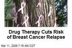 Drug Therapy Cuts Risk of Breast Cancer Relapse