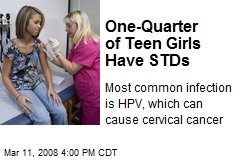 One-Quarter of Teen Girls Have STDs