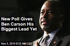 New Poll Gives Carson Biggest Lead Yet
