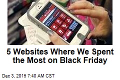 5 Websites Where We Spent the Most on Black Friday