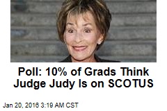 Poll: 10% of Grads Think Judge Judy Is on SCOTUS