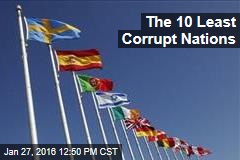 The 10 Least Corrupt Nations