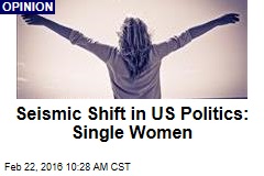 Seismic Shift in US Politics: Single Women