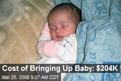 Cost of Bringing Up Baby: $204K