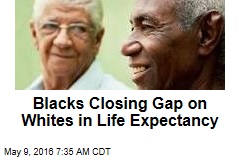 Blacks Closing Gap on Whites in Life Expectancy