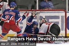 Rangers Have Devils' Number