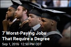 7 Worst-Paying Jobs That Require a Degree