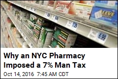 Why an NYC Pharmacy Imposed a 7% Man Tax