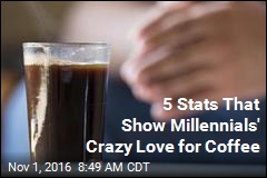5 Stats That Show Millennials&#39; Crazy Love for Coffee