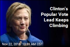 Clinton&#39;s Popular Vote Lead Keeps Climbing