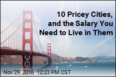 10 Pricey Cities, and the Salary You Need to Live in Them