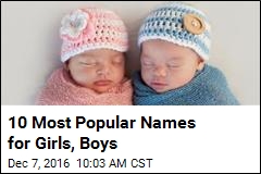 10 Most Popular Names for Girls, Boys
