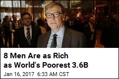 8 People Have As Much as the World&#39;s Poorest 3.6B