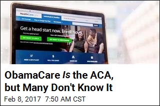 ObamaCare Is the ACA, but Many Don&#39;t Know It