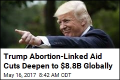Trump&#39;s Anti-Abortion Initiative to Slash $8.8B in Aid Worldwide