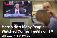 An Estimated 20M People Watched Comey Testify on TV