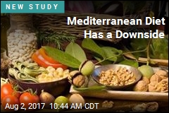 Mediterranean Diet Has a Downside