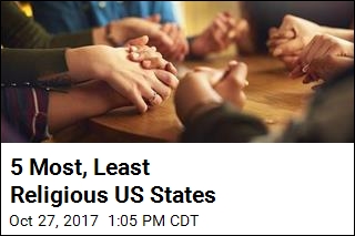 5 Most, Least Religious US States