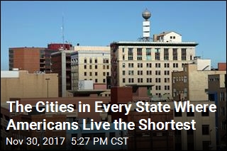 The Cities in Every State Where Americans Live the Shortest
