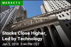 Stocks Close Higher, Led by Technology