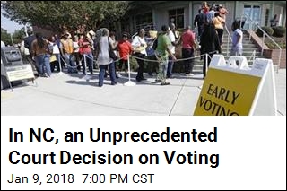 In NC, an Unprecedented Court Decision on Voting