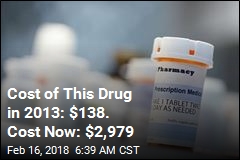 Painkiller&#39;s Price 22 Times More Expensive Than in 2013