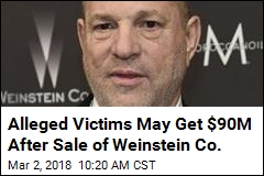 Alleged Victims May Get $90M After Sale of Weinstein Co.