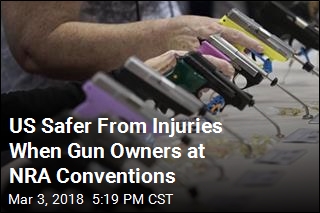 Gun-Related Injuries Nationwide Drop During NRA Conventions