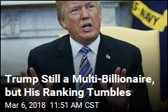 Trump Tumbles 222 Spots on Billionaires&#39; List