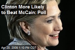 Clinton More Likely to Beat McCain: Poll