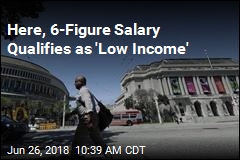 Here, 6-Figure Salary Qualifies as &#39;Low Income&#39;