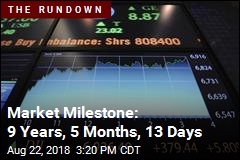 Market Milestone: 9 Years, 5 Months, 13 Days