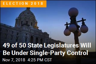 49 of 50 State Legislatures Will Be Under Single-Party Control