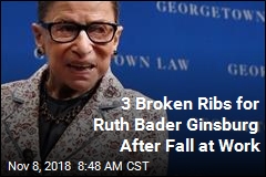 3 Broken Ribs for Ruth Bader Ginsburg After Fall at Work